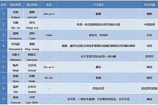 开云app下载官网手机版安装截图4