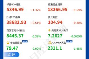 本赛季至今仅4人拿下至少800分+50帽：浓眉 大帝 巴恩斯 JJJ